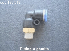Fitting a gomito